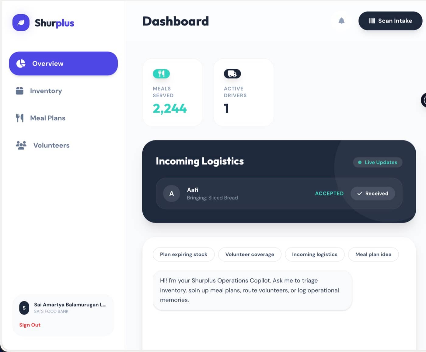The Shurplus dashboard showing meals served, active drivers, incoming logistics, and an operations copilot.